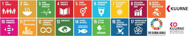 SDGs